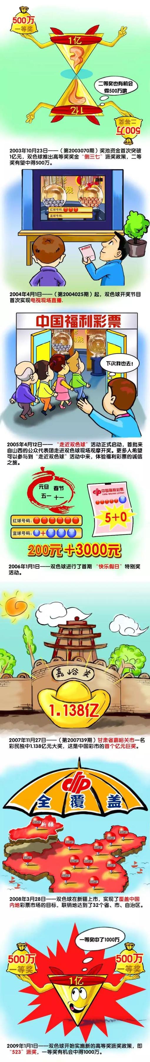 瑞恩;雷诺兹将主演迈克尔;贝执导的《地下六号》瑞恩;雷诺兹通过《死侍》系列大热，由其创造的;嘴贱;低俗银幕形象颠覆了以往超级英雄给人留下的印象，在众多超级英雄题材影片中脱颖而出